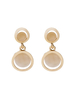 Boucles doreilles Blond Metal femme bijoux