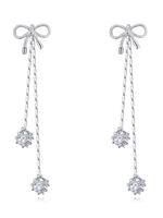 Boucles d