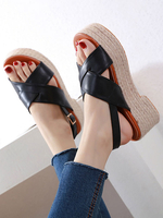 Femmes Sandales Compensées Noir Bout Ouvert Synthétique Cuir Plateforme Sandale Chaussures